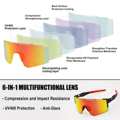 YUNBLL&KO lens close-up highlighting polarized TAC texture for glare reduction