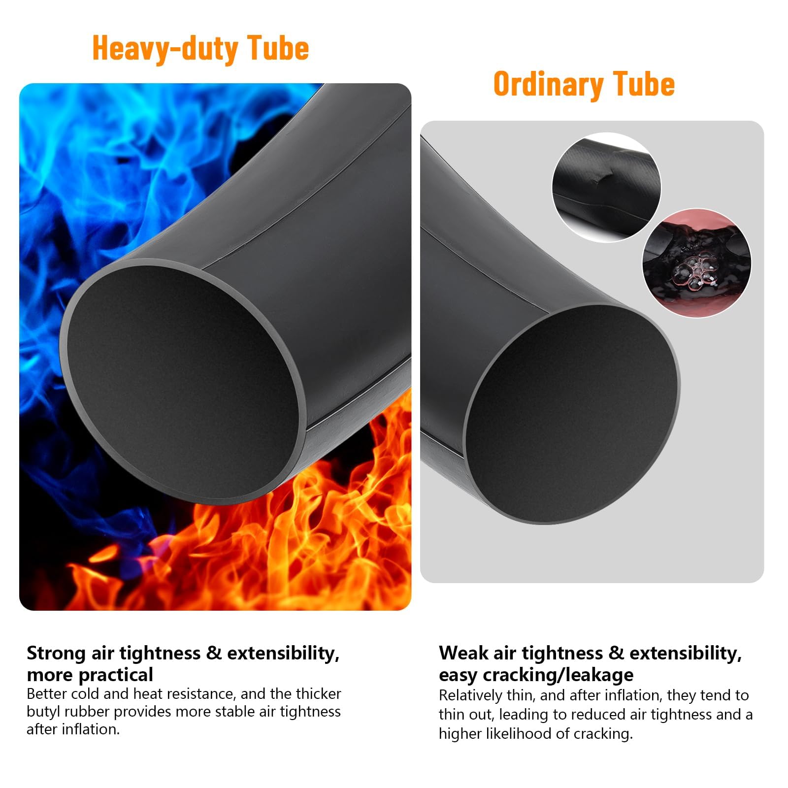 YunSCM rubber thickness detail highlighting reinforced walls for puncture resistance
