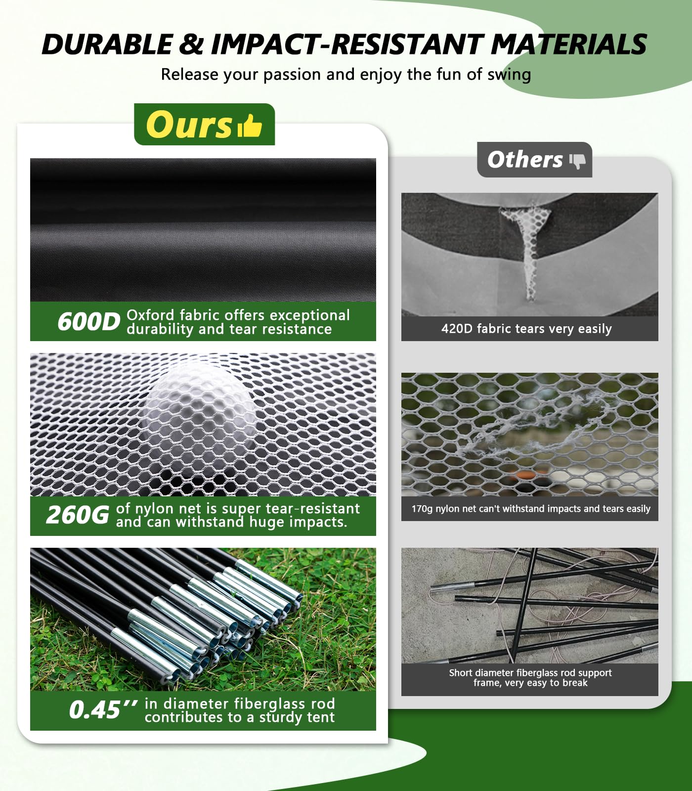 Ywitio mat texture and ball tray showing stable stance and easy retrieval