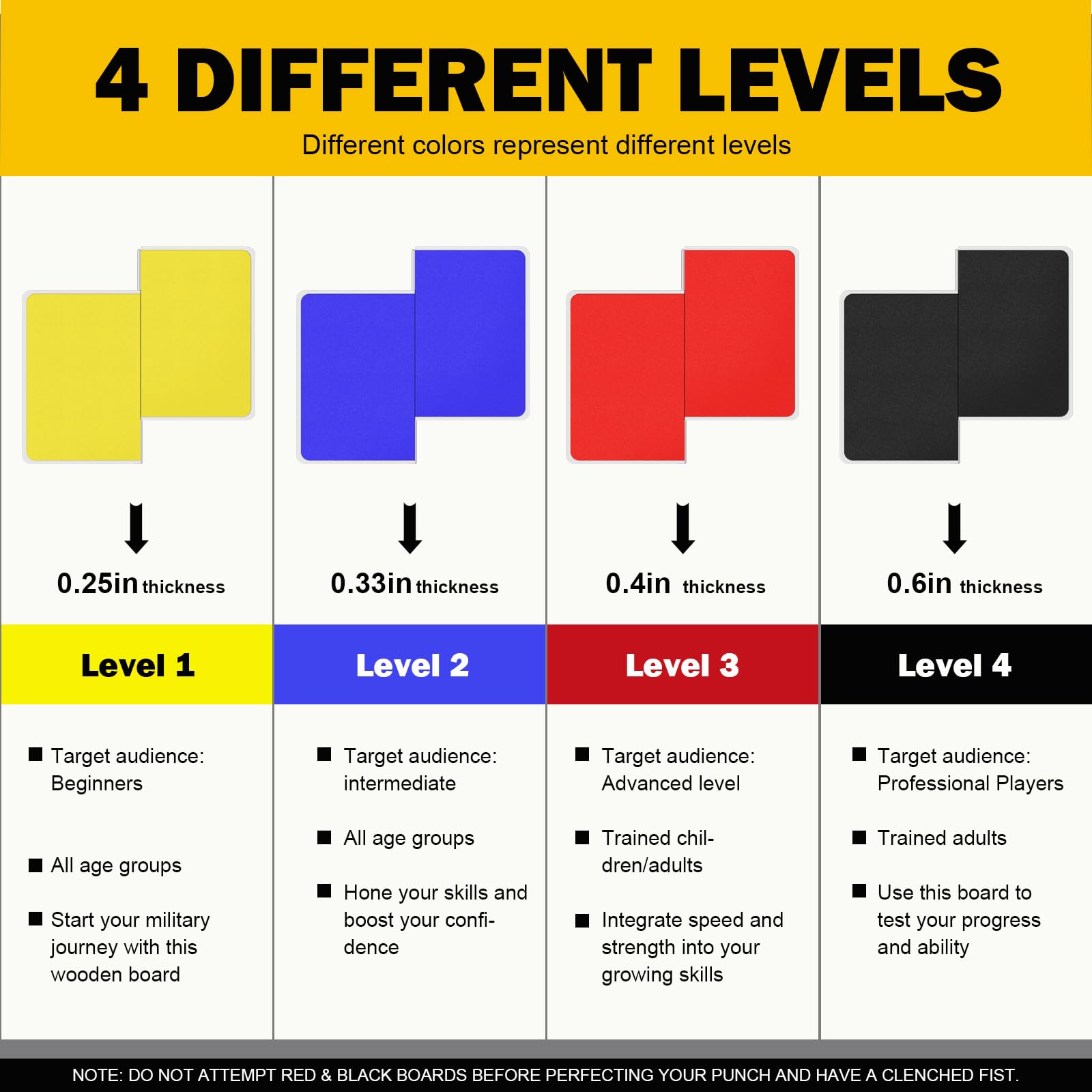 Zamfoot color set arranged to show yellow blue red black progression