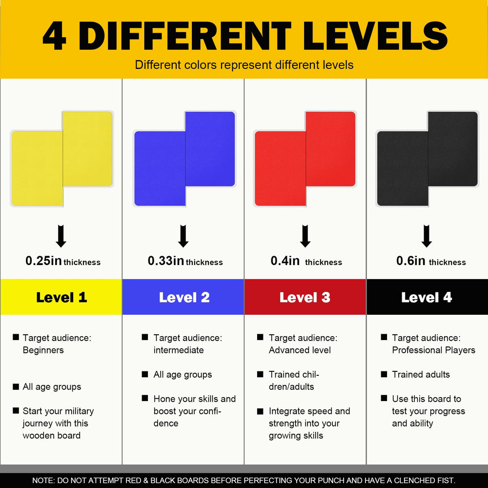 Zamfoot color set arranged to show yellow blue red black progression