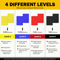 Zamfoot color set arranged to show yellow blue red black progression