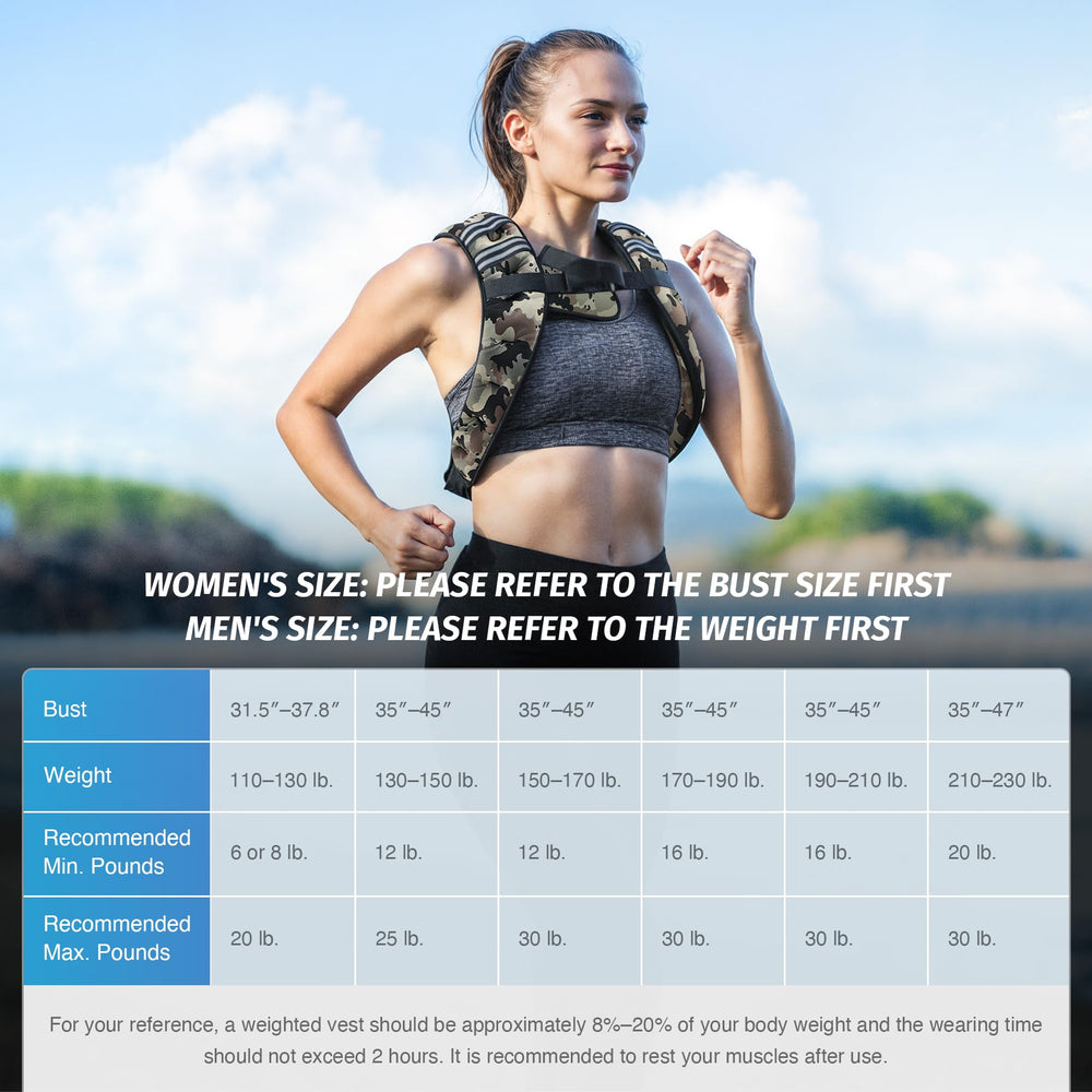 ZELUS vest worn during a run adding resistance while maintaining mobility