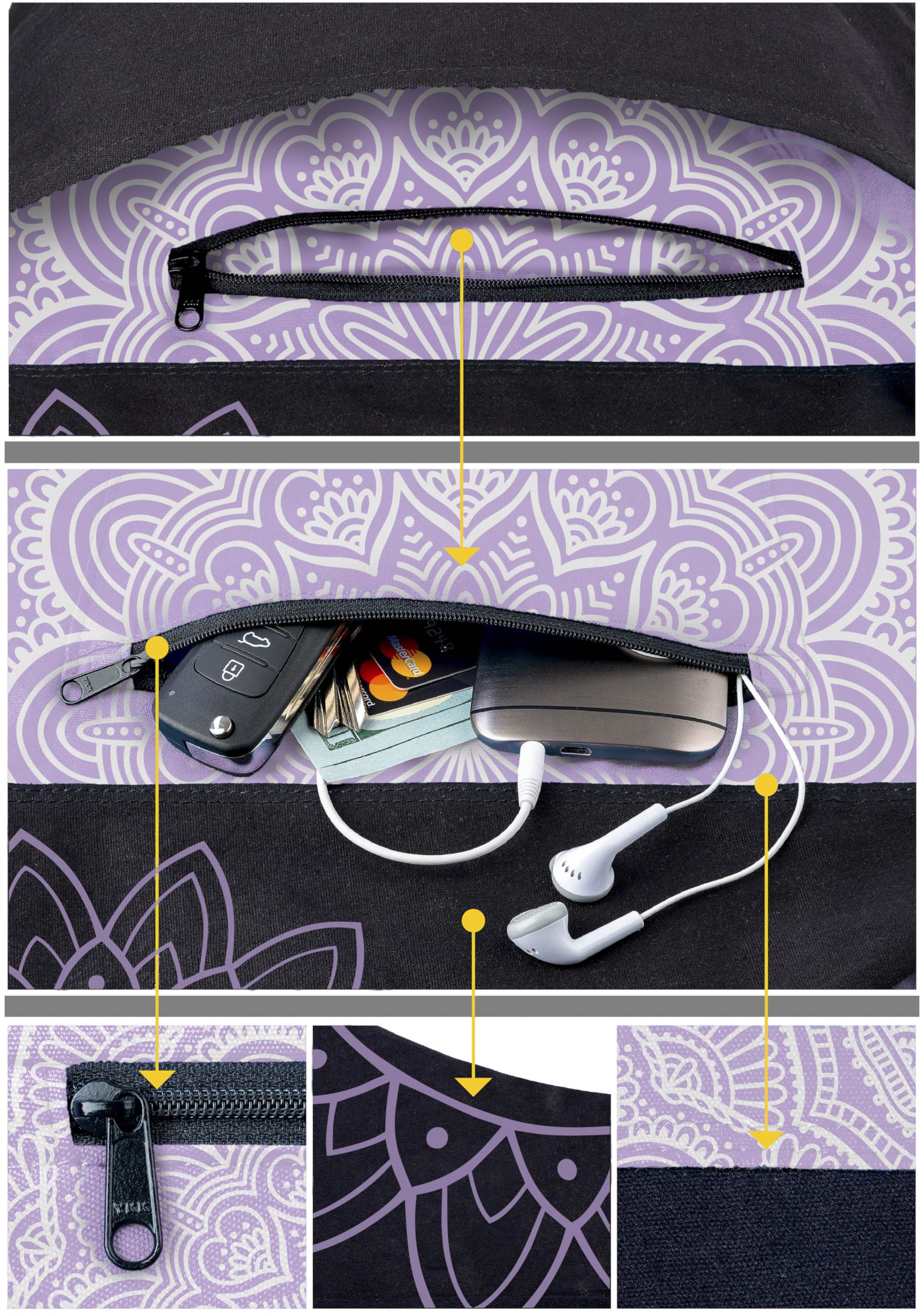 Zenifit heavy-duty canvas texture close-up showing durable material and stitching