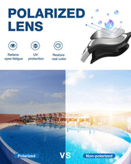 ZIONOR close-up polarized lens demonstrating reduced glare and improved contrast