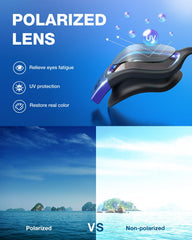 ZIONOR G1 Ultra close-up of curved lens highlighting clarity and anti-fog coating