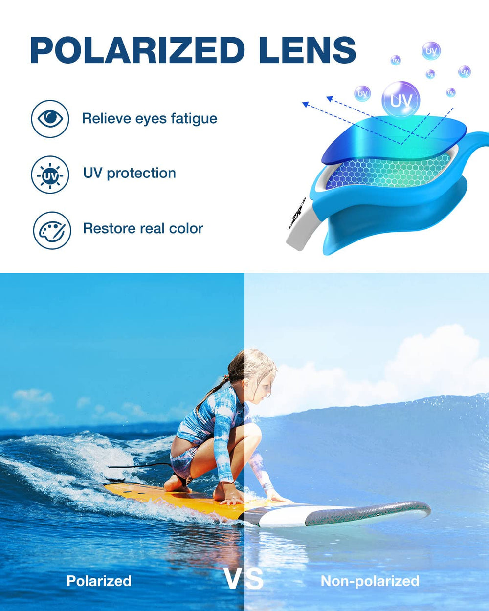 ZIONOR close-up of soft 3D frame highlighting comfortable leakproof fit