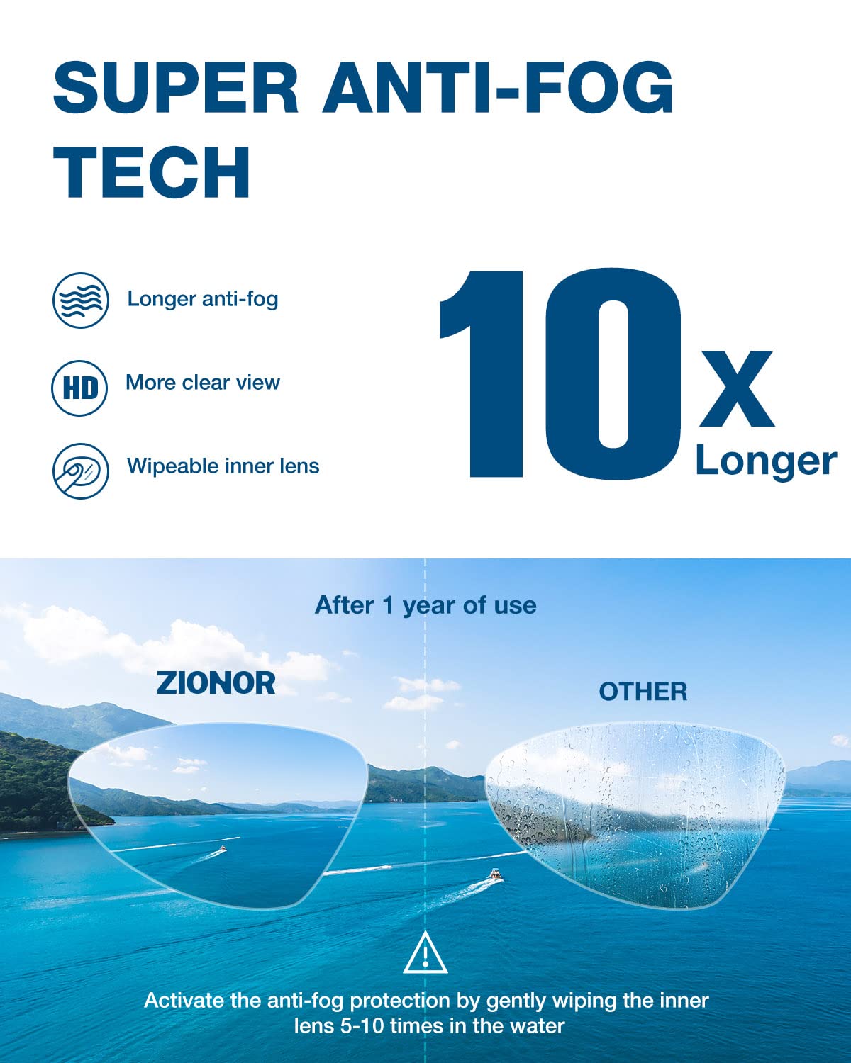 ZIONOR inner lens detail highlighting long-lasting anti-fog protection