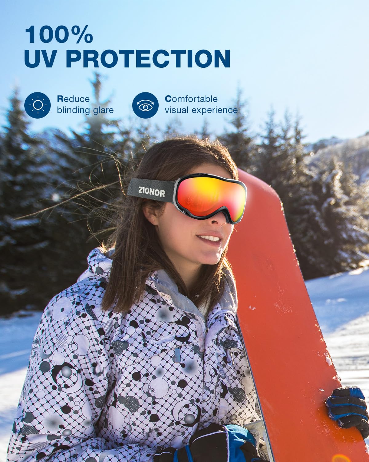 ZIONOR Lagopus multi-layer foam face seal showing comfort and wind protection benefit