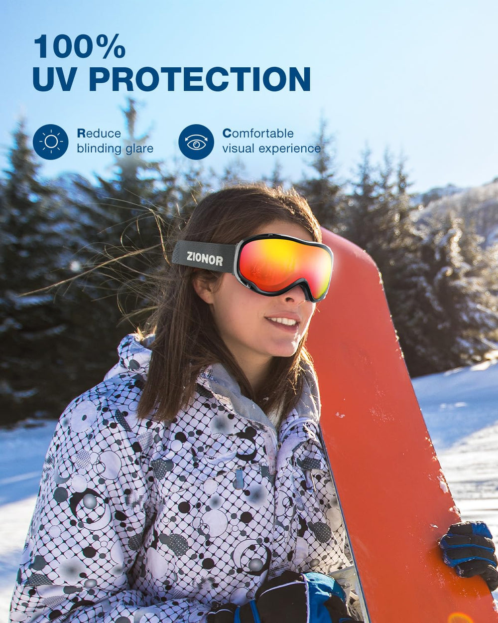 ZIONOR Lagopus multi-layer foam face seal showing comfort and wind protection benefit