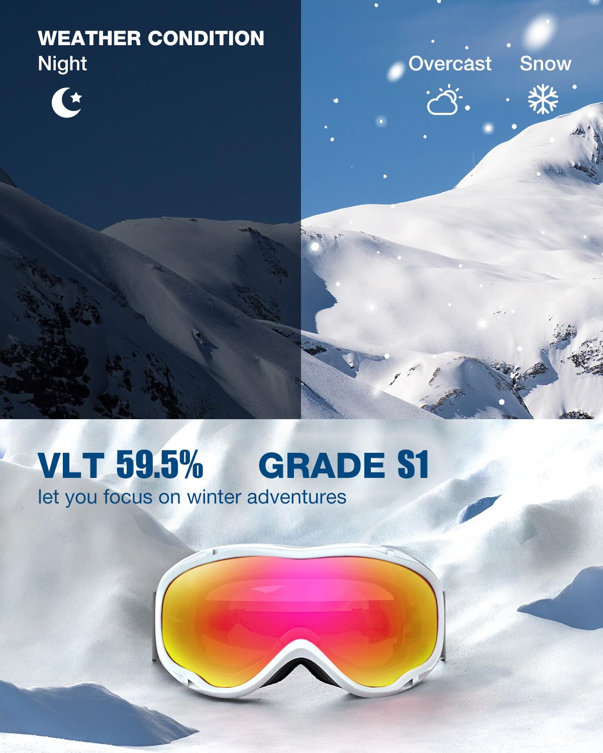 ZIONOR Lagopus lens closeup highlighting anti‑fog and scratch resistance