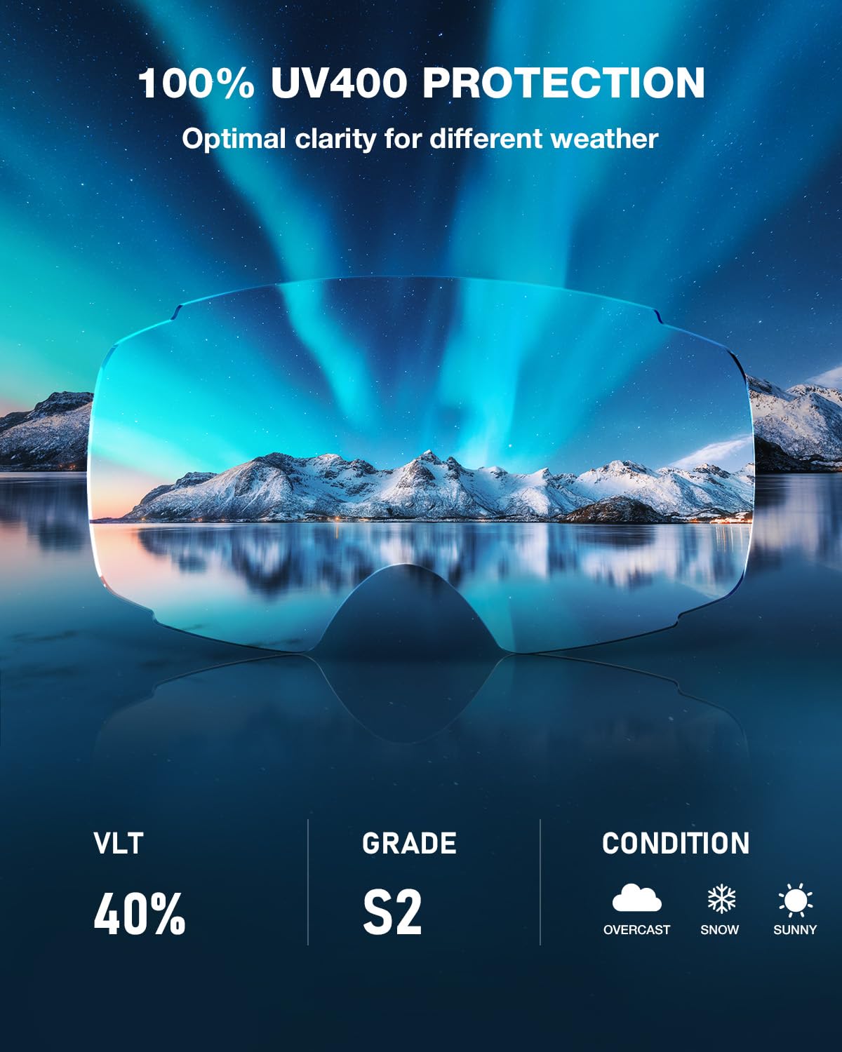 ZIONOR lens close-up detail highlighting mirror coating texture and sharp contrast benefit