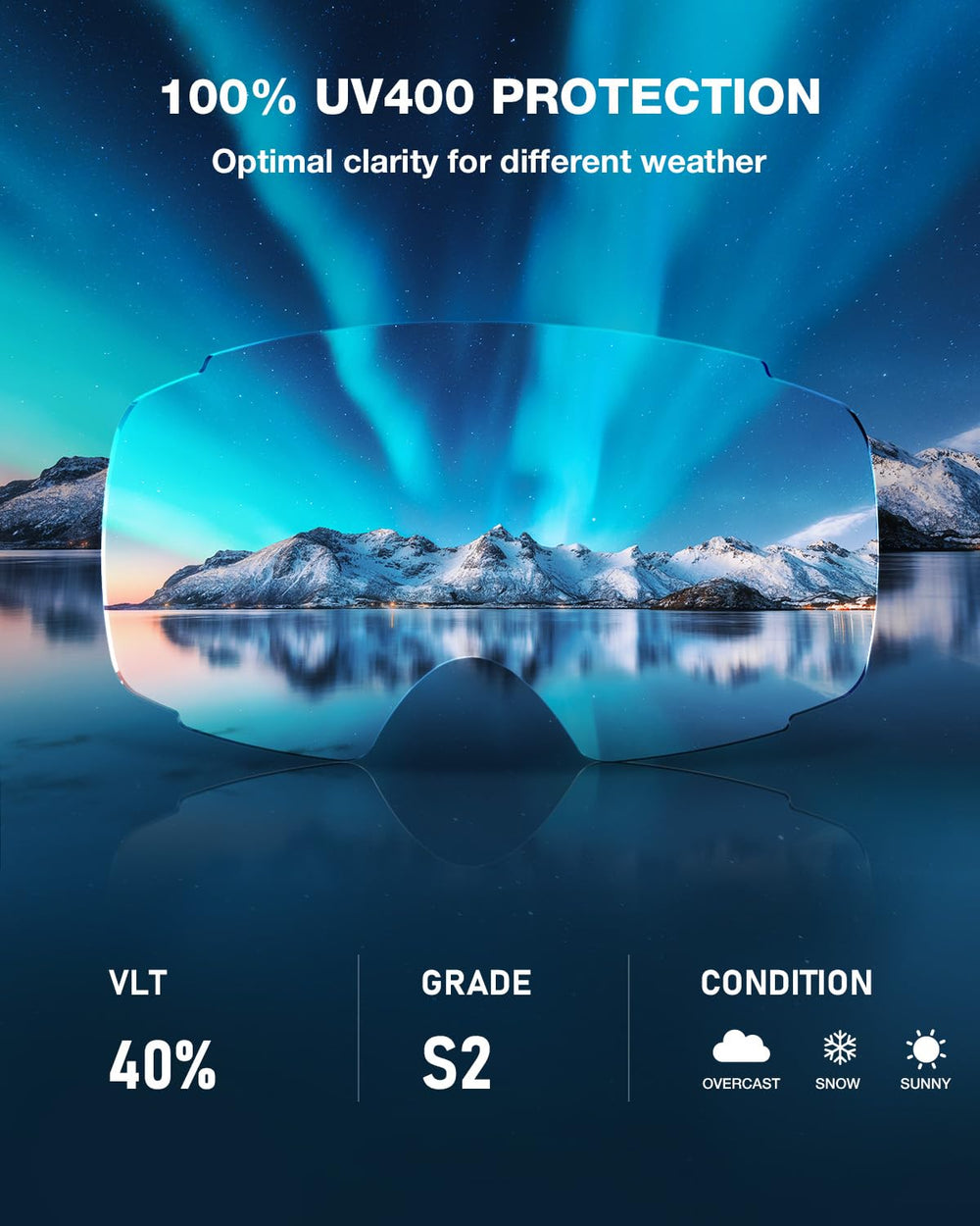 ZIONOR lens close-up detail highlighting mirror coating texture and sharp contrast benefit