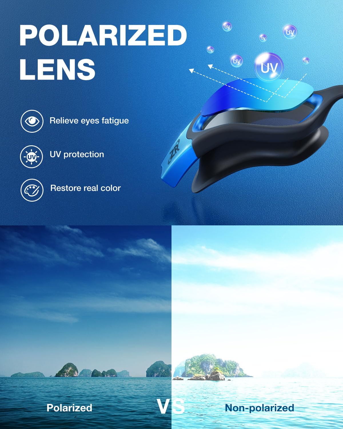 ZIONOR lens close-up highlighting polarization and anti-fog detail for sharper sight