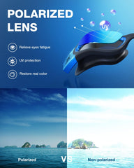 ZIONOR lens close-up highlighting polarization and anti-fog detail for sharper sight