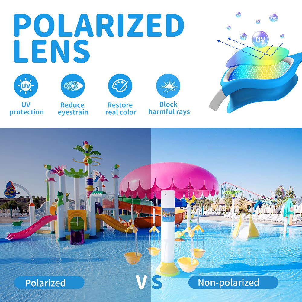 ZIONOR close-up of soft 3D frame highlighting comfortable seal