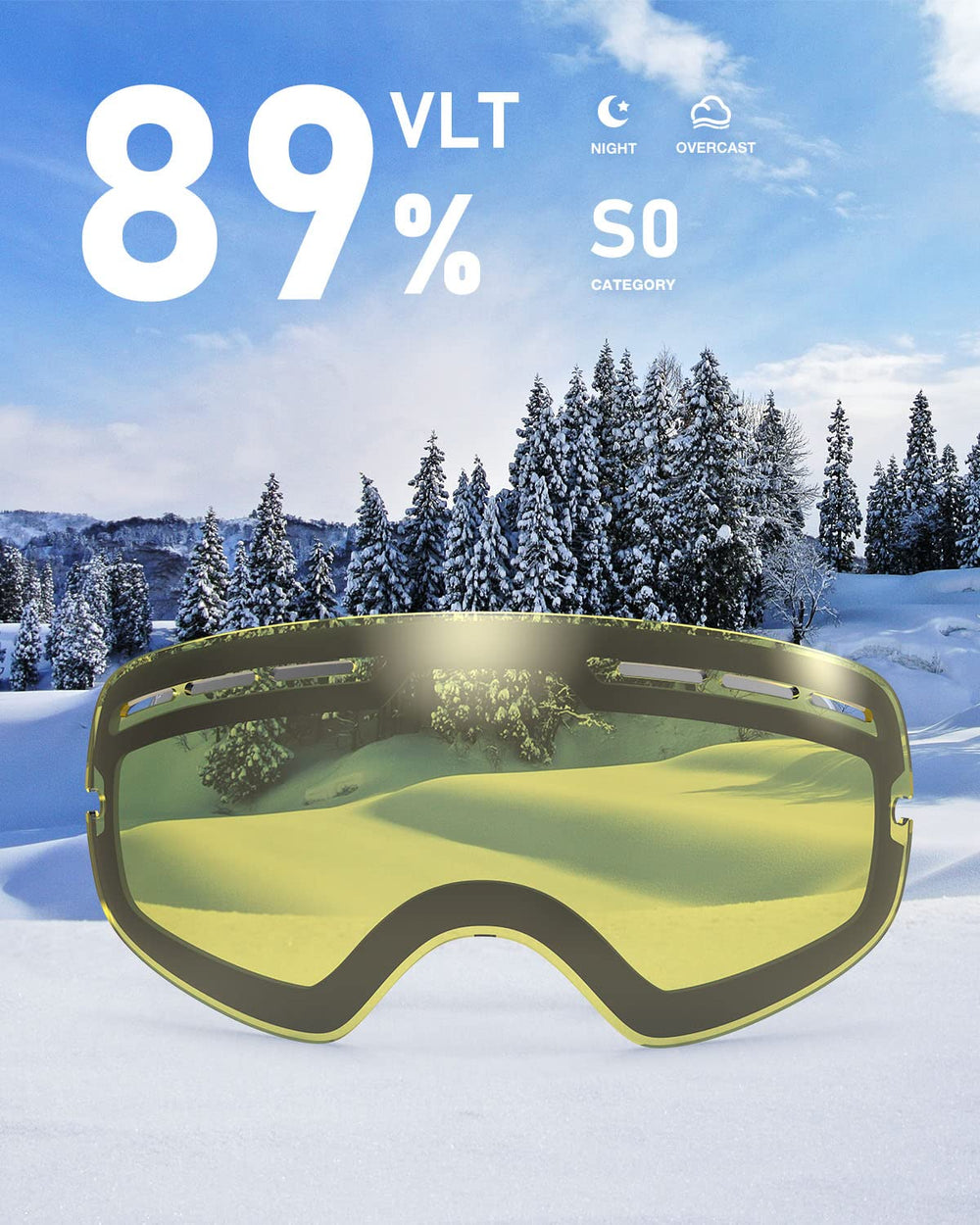 ZIONOR X close-up lens coating detail highlighting anti-fog layer for clearer sight