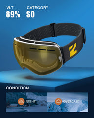 ZIONOR close-up spherical yellow lens highlighting clear optics