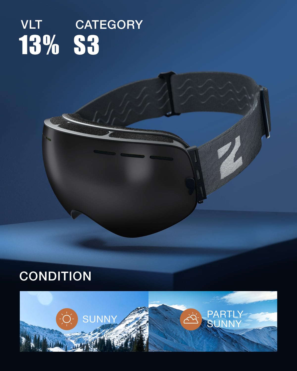 ZIONOR close-up of spherical lens highlighting wide view and durability benefit