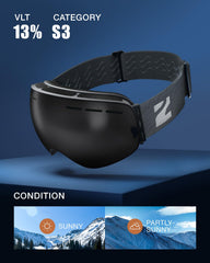 ZIONOR close-up of spherical lens highlighting wide view and durability benefit