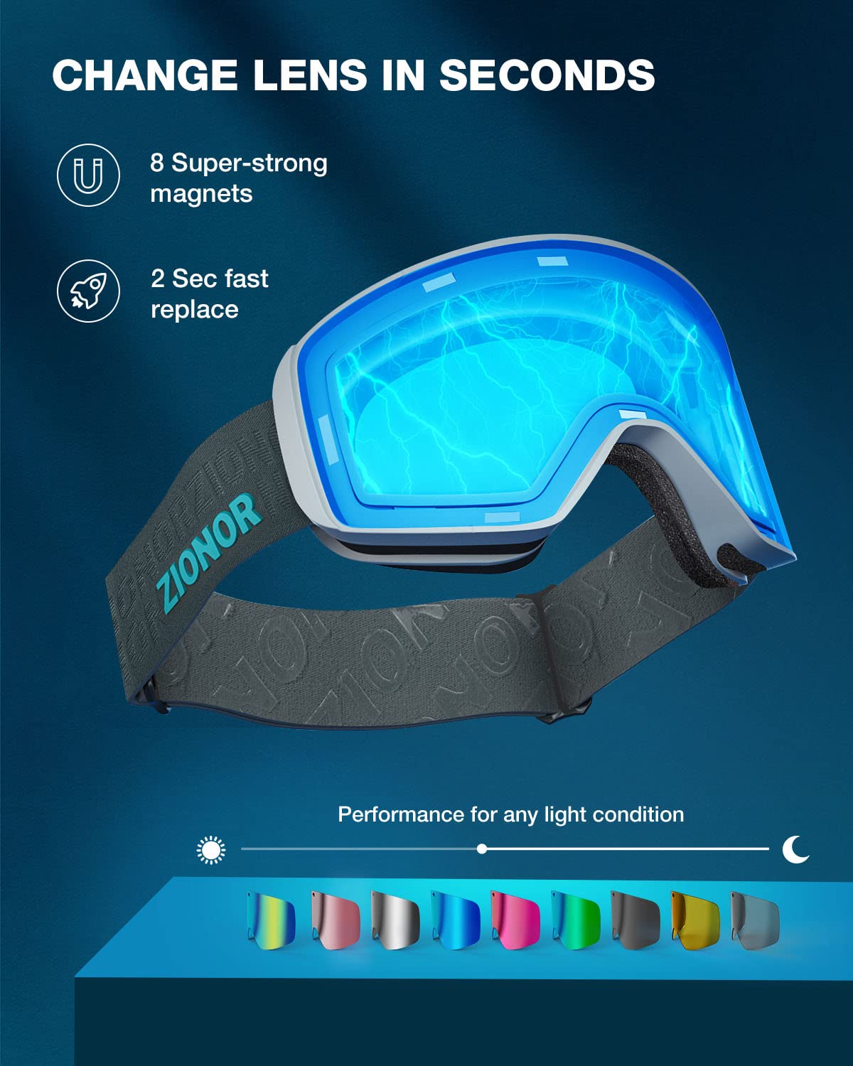 ZIONOR X11 side-by-side with prescription glasses showing OTG convenience benefit