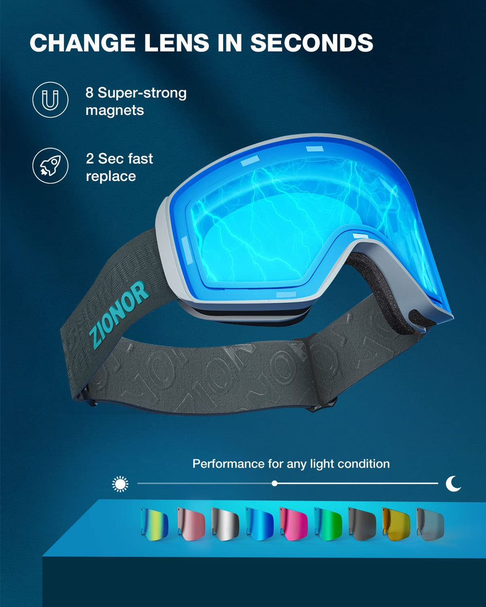 ZIONOR X11 side-by-side with prescription glasses showing OTG convenience benefit