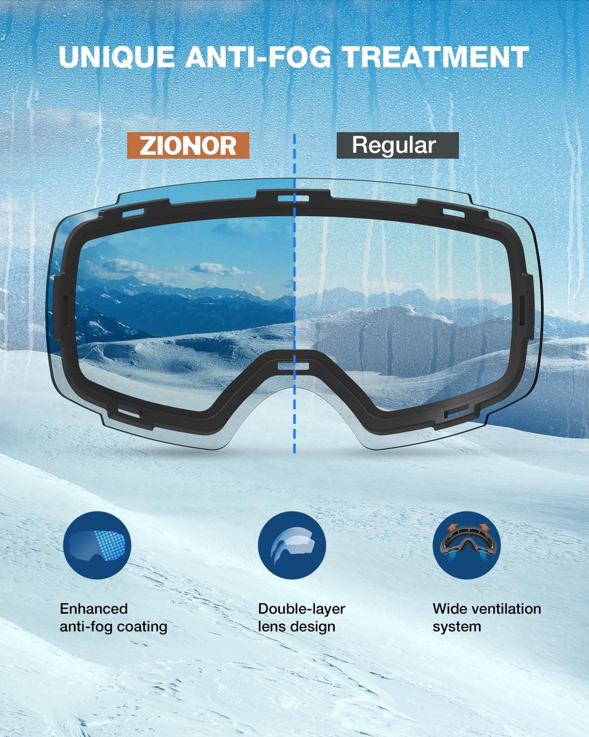ZIONOR X4 foam and adjustable strap detail for comfortable sealed fit