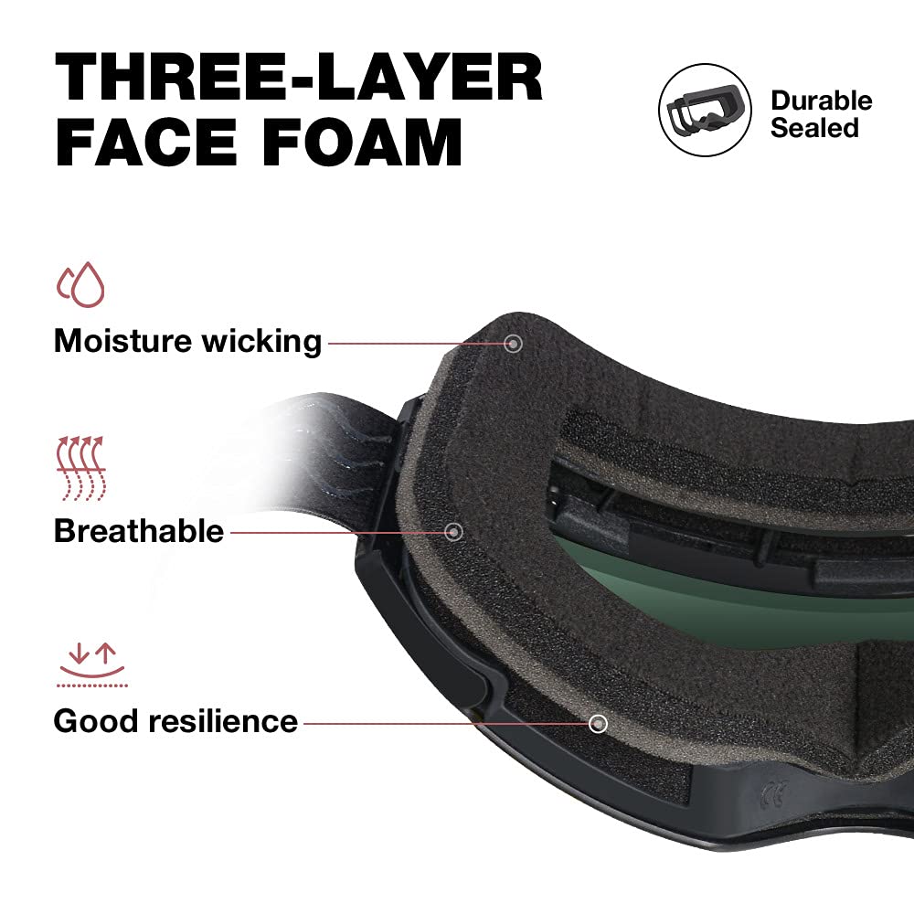 ZIONOR X4 packaged with spare lens and protective pouch included