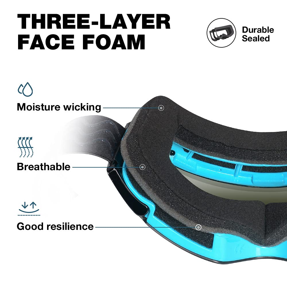 ZIONOR X4 packaging with spare lens and bag for convenient storage