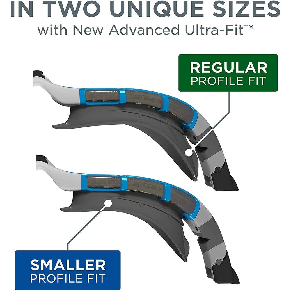 Zoggs Predator WIRO frame detail illustrating flexible durable structure