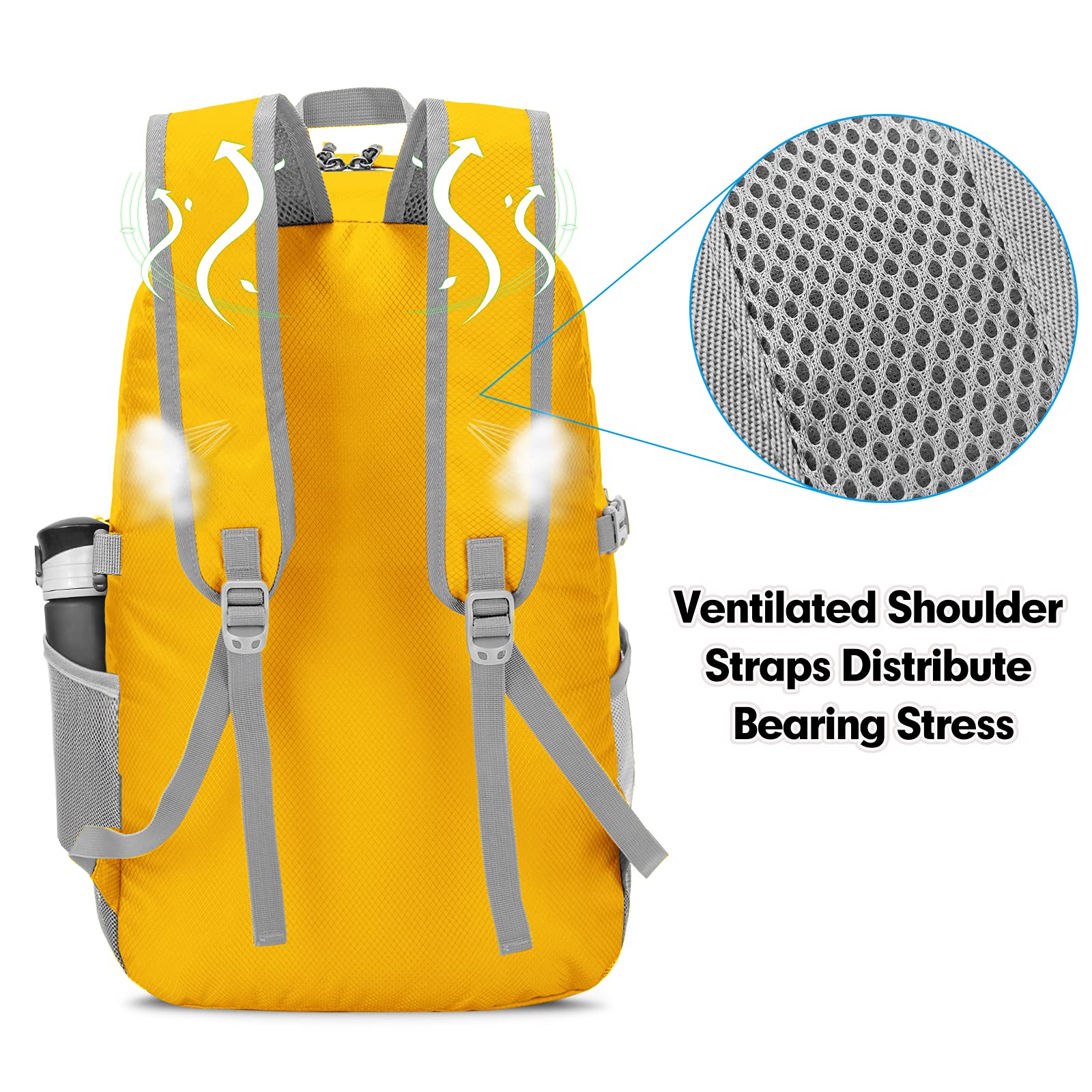 ZOMAKE ergonomic back panel and padded straps for comfortable all-day wear