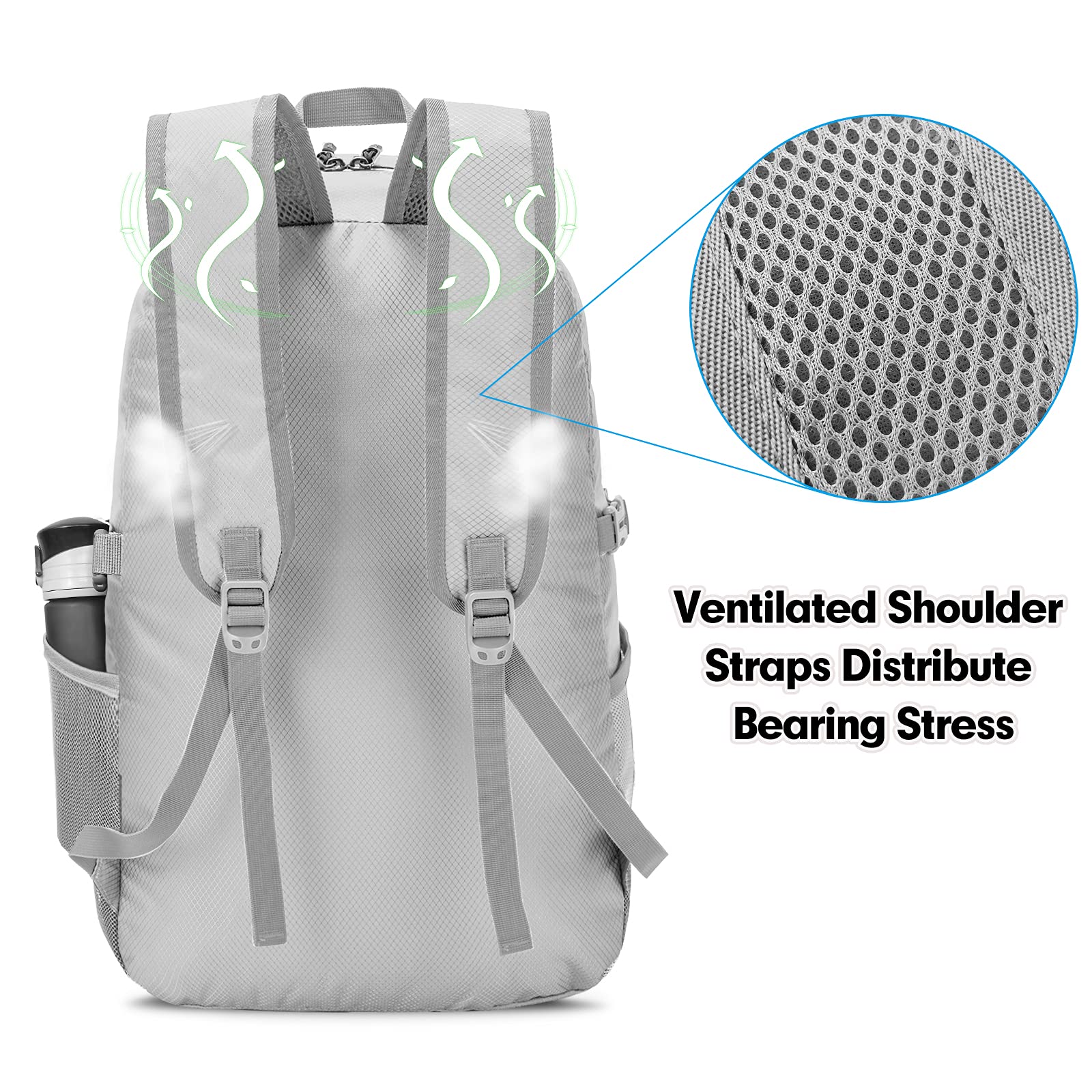 ZOMAKE worn by traveler demonstrating ergonomic fit and shoulder comfort benefit