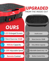 Zoomsnail textured non-slip surface close-up for secure footing