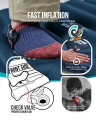 ZOOOBELIVES inflated pad inside tent illustrating comfortable campsite sleep