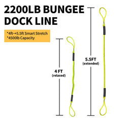 ZRSCHYG close-up of PE-braided jacket highlighting abrasion resistance benefit