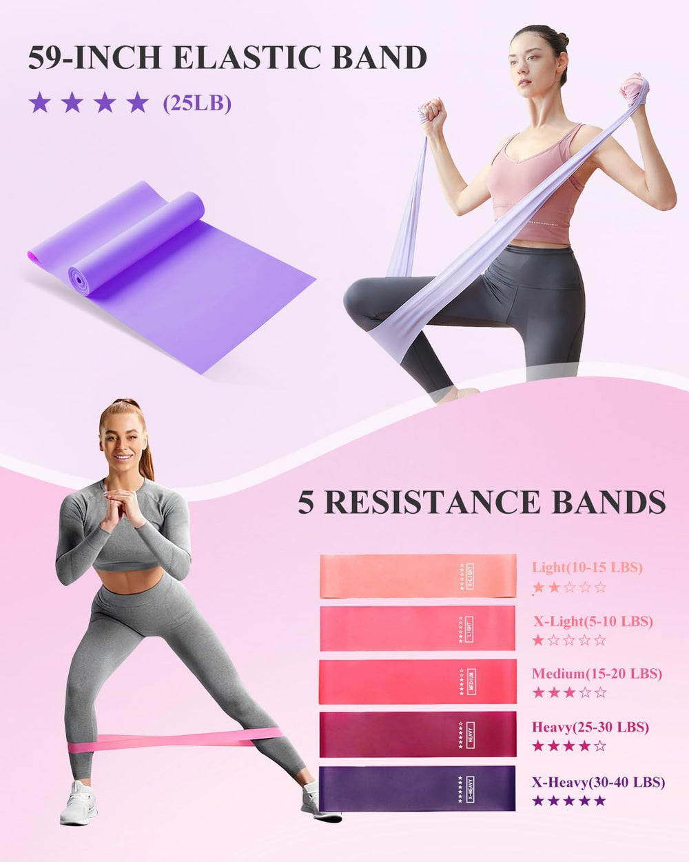 Zuluro accessories and storage bag organized for portable workouts